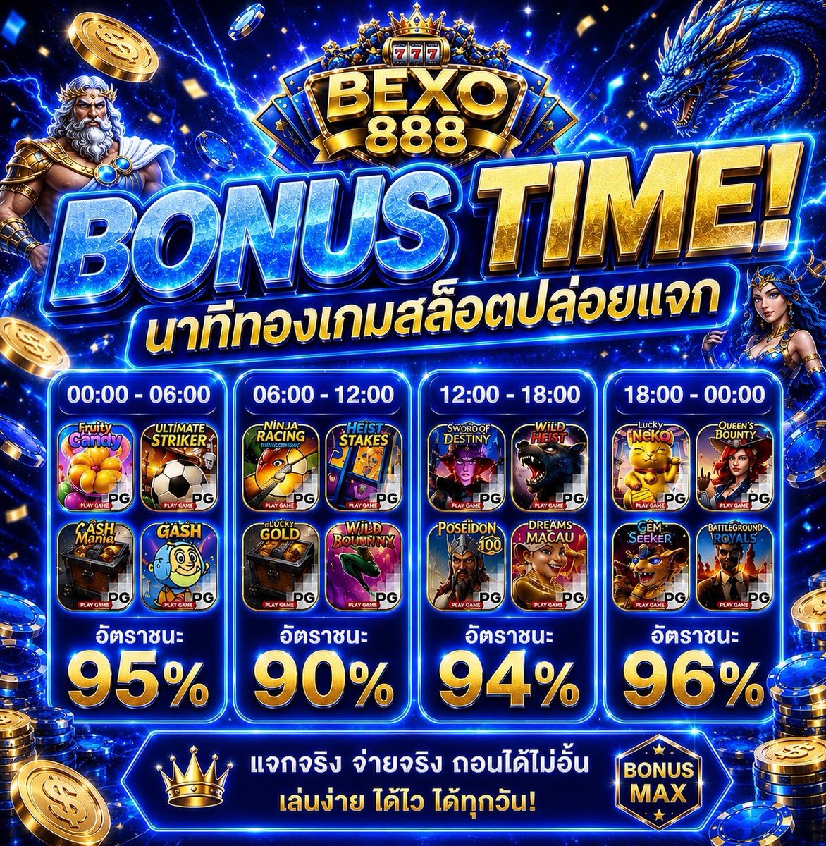 mungmanray17's tweet photo. #BEXO888

🌟โปรสมาชิกใหม่
◾ฝาก 100 รับ 250
♻️ทำยอด 1000 อั้นถอน 750
◾ฝาก 200 รับ 500
♻️ทำยอด 2000 อั้นถอน 1500
✅กดรับโปร ก่อนฝาก

สมัคร : https://t.co/LdSjoXw4rt

#โปรสมาชิกใหม่ #BEXO888 https://t.co/N3IWm2xQOt