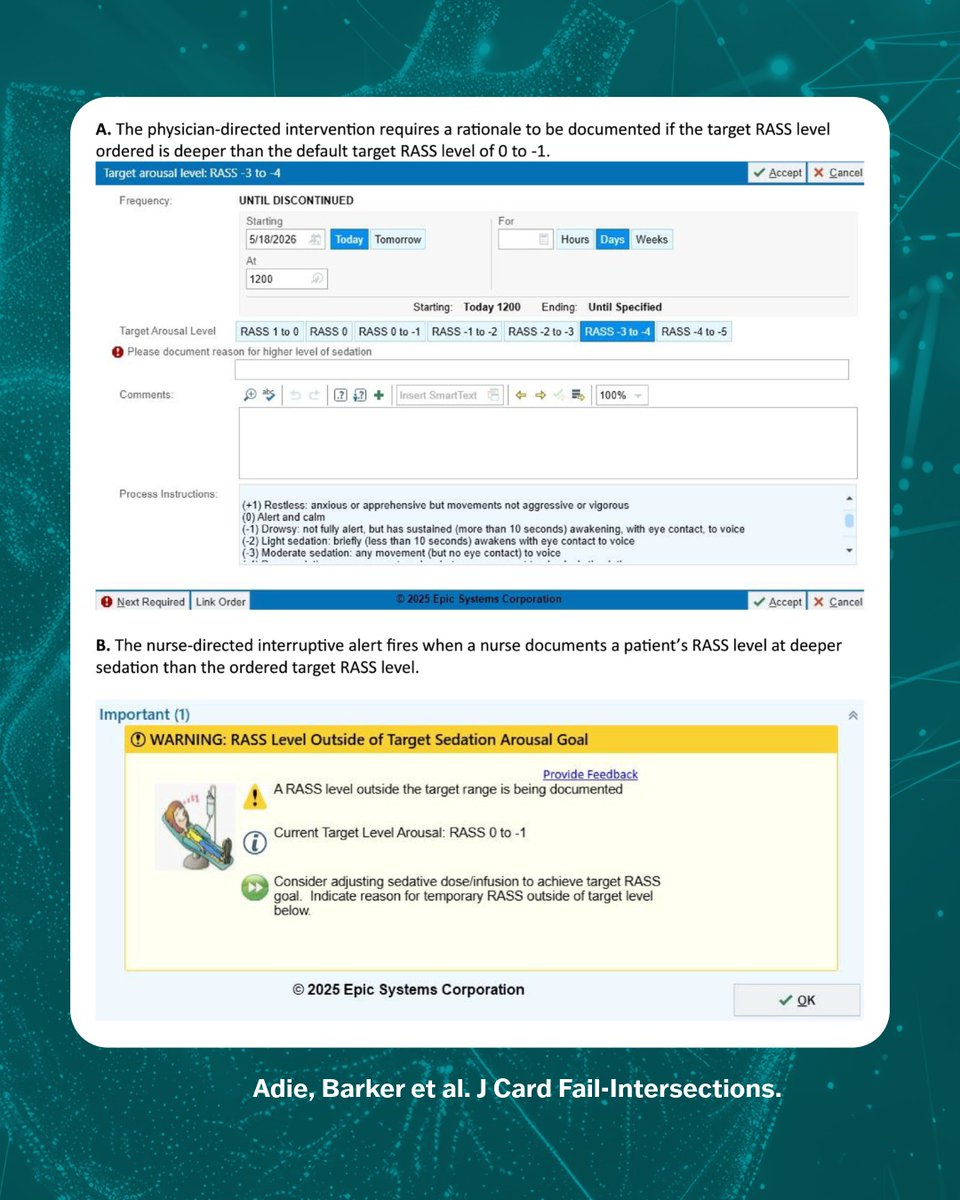 JCFINT's tweet photo. 🚨New Science alert!

💻 Can an EHR nudge reduce deep sedation in the CICU?

A clinical decision-support tool reduced early deep sedation😴 by ~6 hours in the CICU. But without improvement in ventilation duration, ICU stay, tracheostomy, or survival.

🔗 https://t.co/UuuxZcaTPB https://t.co/A5jSVXHAgK