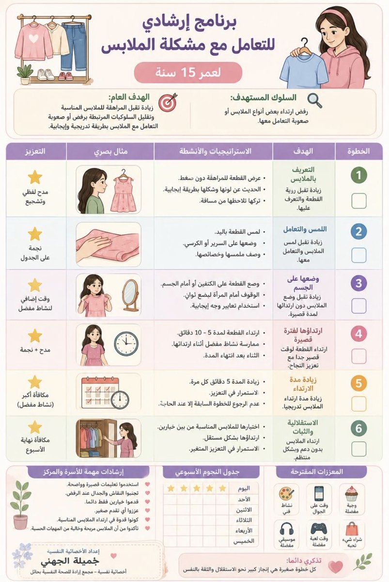 beautiful_211's tweet photo. جانب من إعدادي لبرامج إرشادية نفسية وسلوكية، بخطوات مبسطة وعملية لدعم الطفل والأسرة 
الأخصائية النفسية / جميلة الجهني https://t.co/MhH7IxRgQm
