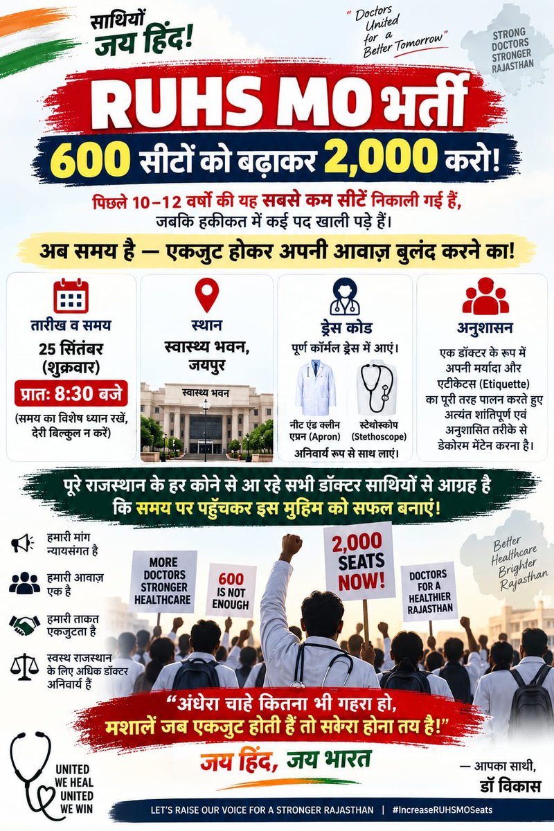 DeepakS81026770's tweet photo. डॉक्टरों ने वर्तमान में घोषित 600 मेडिकल ऑफिसर पदों को बढ़ाकर 2000 किया जाए @GajendraKhimsar @RajCMO @1stIndiaNewsRaj @DrKirodilalBJP @sarkari_doctor @BJP4Rajasthan https://t.co/KQ6ONj3tPC