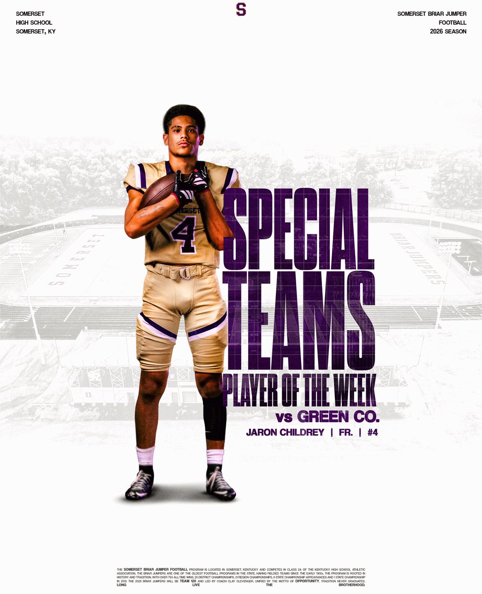 BJNFBALL's tweet photo. Week 5 Scout Team & Special Teams Players of the Week! π₯
β’ @ChildreyJaron
β’ Ryder Winstead
β’ @Jaythangruxkxj
#Team120 // #opportUNITY https://t.co/5aQ7plnPvP