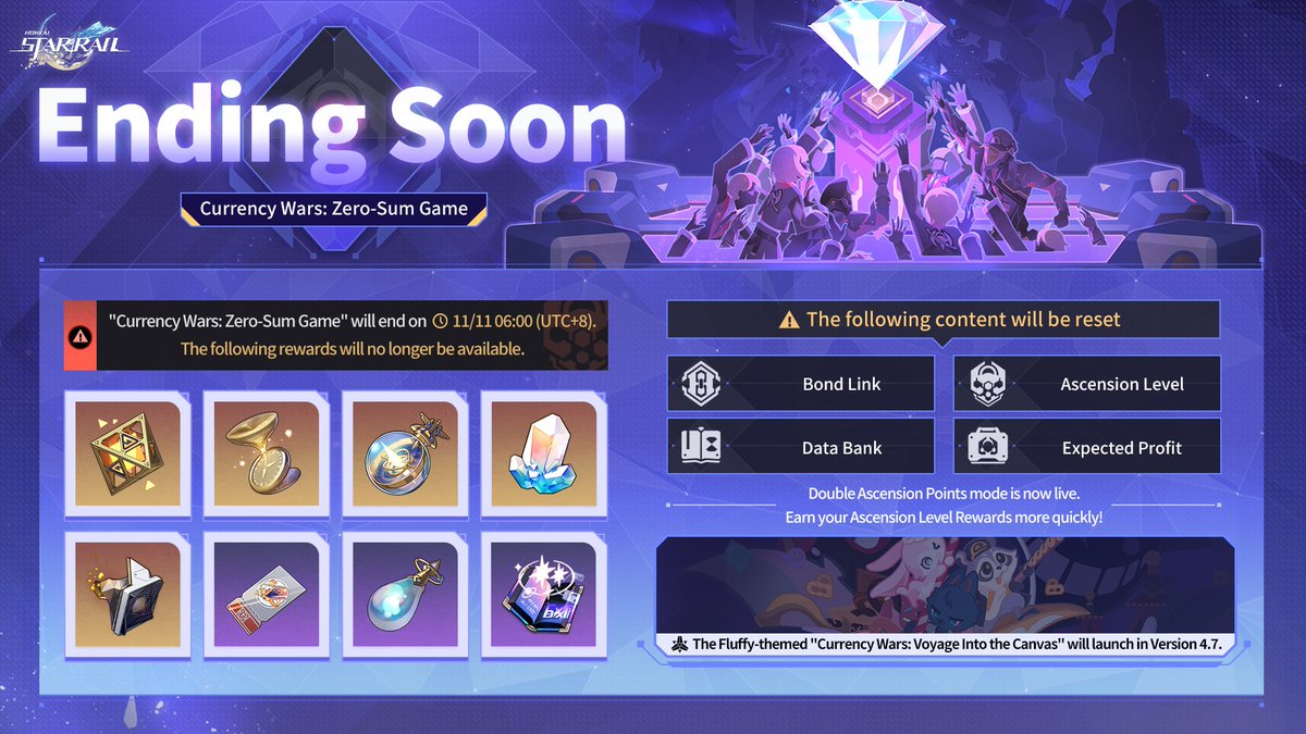 honkaistarrail's tweet photo. "Currency Wars: Zero-Sum Game" Ending Soon

"Currency Wars: Zero-Sum Game" will end on 11/11 06:00 (UTC+8). Once it ends, rewards will no longer be obtainable! Don't forget to take on the challenge and claim rewards such as Tracks of Destiny, Star Rail Passes, and Stellar Jades, Trailblazer!

Double Ascension Point mode is now available! Access "Currency Wars: Zero-Sum Game" to get various rewards!

#HonkaiStarRail #StarRail