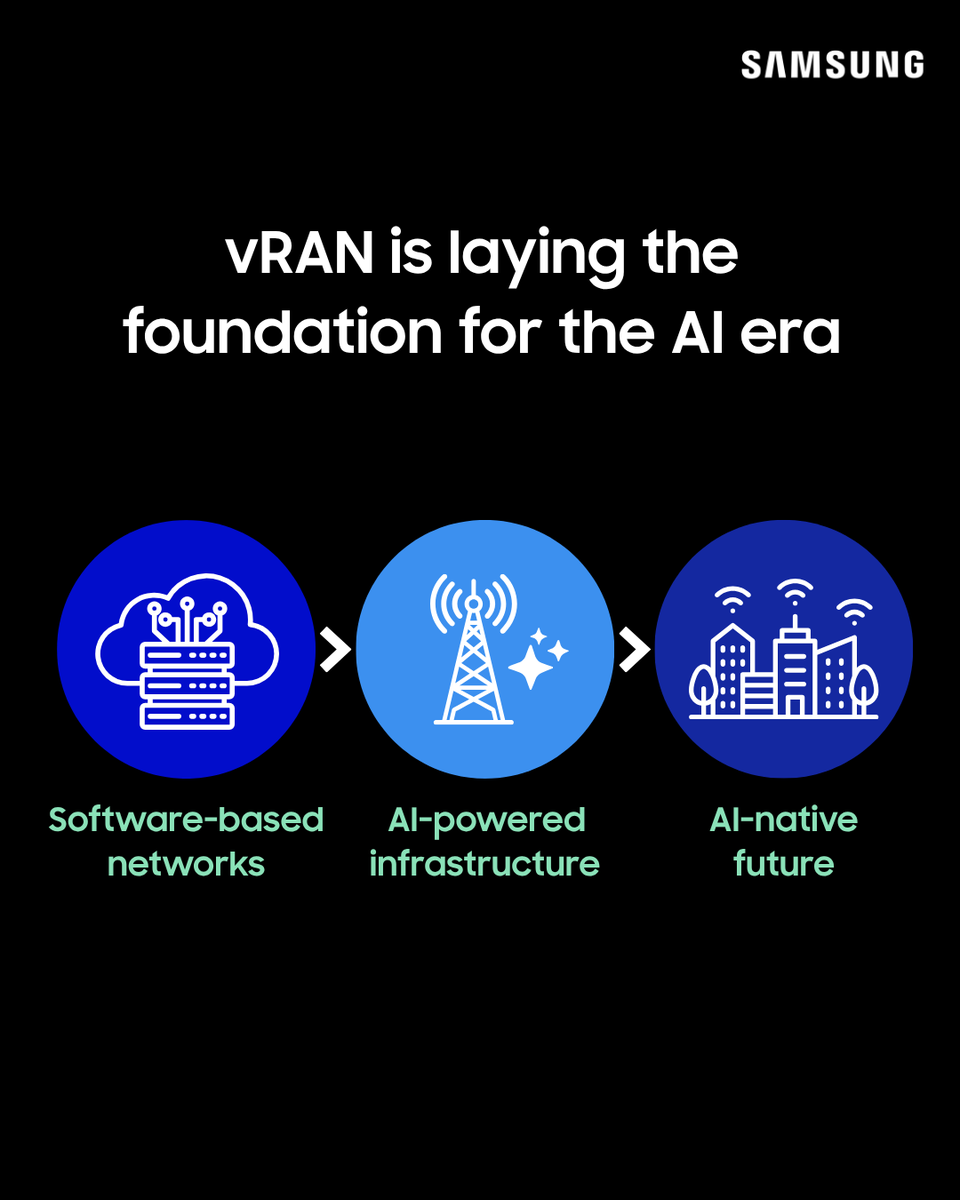 SamsungNetworks's tweet photo. Samsung’s Nivi Thadasina highlights how #AI is delivering real-world results in commercial networks, as #vRAN and AI-powered solutions create a more flexible foundation for an AI-native future, via @RCRWirelessNews. https://t.co/yFqNZK6JiY https://t.co/Iy8agu7jKw