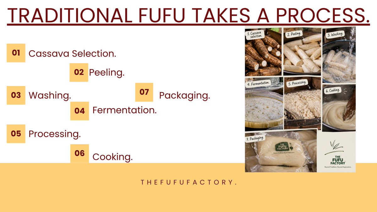 thefufufactory's tweet photo. There’s more to good fufu than what meets the eye.

From the cassava we select to the way it is fermented, processed and packaged, every step matters. 

The traditional process exists for a reason and shortcuts can change more than just the final look. https://t.co/aN6ubOtr4Y