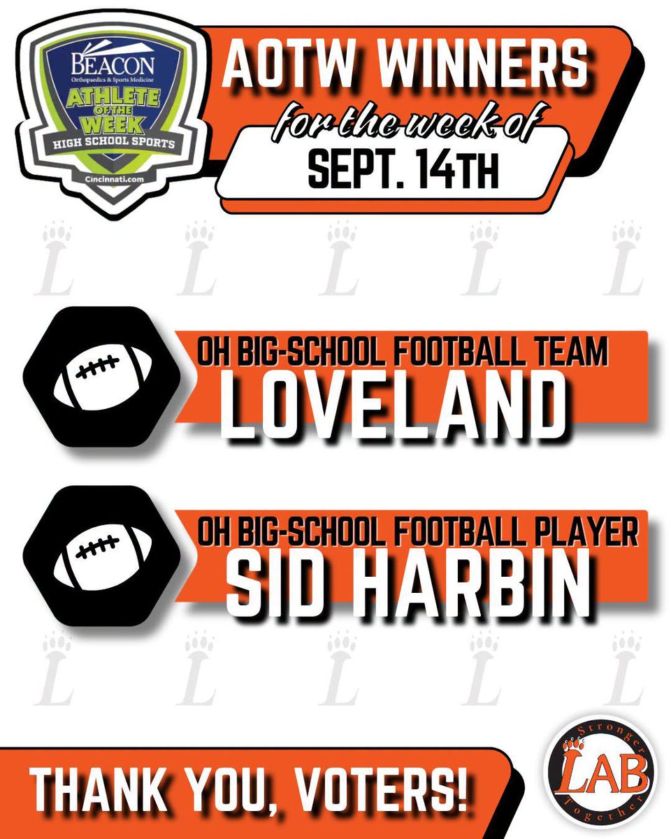 LABOHTigers's tweet photo. 🧡𝔸𝕆𝕋𝕎 𝕎𝕀ℕℕ𝔼ℝ𝕊 - 𝕎𝔼𝔼𝕂 𝕆𝔽 𝟡/𝟙𝟜🖤
𝘾𝙊𝙉𝙂𝙍𝘼𝙏𝙎, @LovelandTigerFB 
*𝙉𝙤 𝙏𝙞𝙜𝙚𝙧𝙨 𝙩𝙤 𝙫𝙤𝙩𝙚 𝙛𝙤𝙧 𝙩𝙝𝙞𝙨 𝙬𝙚𝙚𝙠*
----------
Congrats to our LMS ECC AOTW nominees 🧡🖤
https://t.co/dBxSGq0aT6
GONZALES👟// MOTYLINKSKI👟//WARREN🏐 https://t.co/DZaGLQIxho
