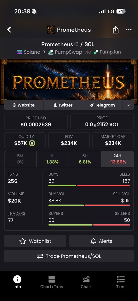 CheepyX's tweet photo. Prometheus TELEGRAM is now also LIVE! 

So go to Dexscreener and join through there🗽🚀

$Prometheus https://t.co/5iDTxv1dsH