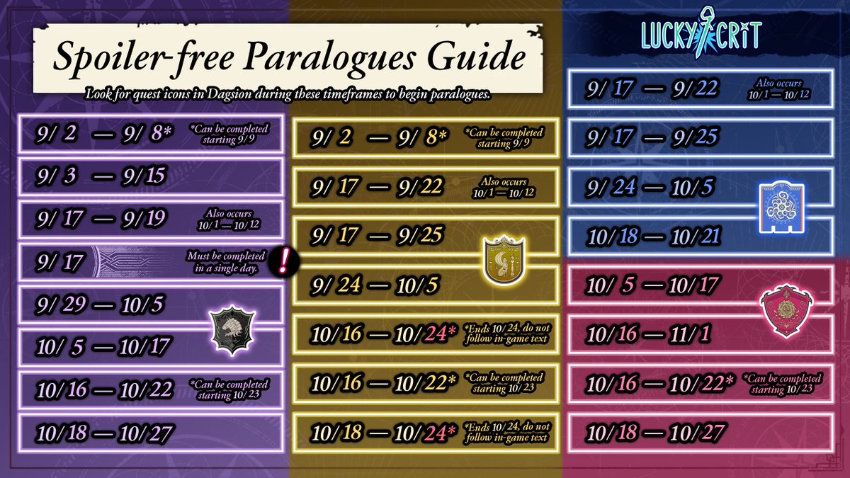 lucky_crit's tweet photo. New video today, a spoiler-free guide to Paralogues in Fire Emblem: Fortune's Weave so that you don't miss them! Check it out and thanks for sharing! https://t.co/oPySs5FyeY
