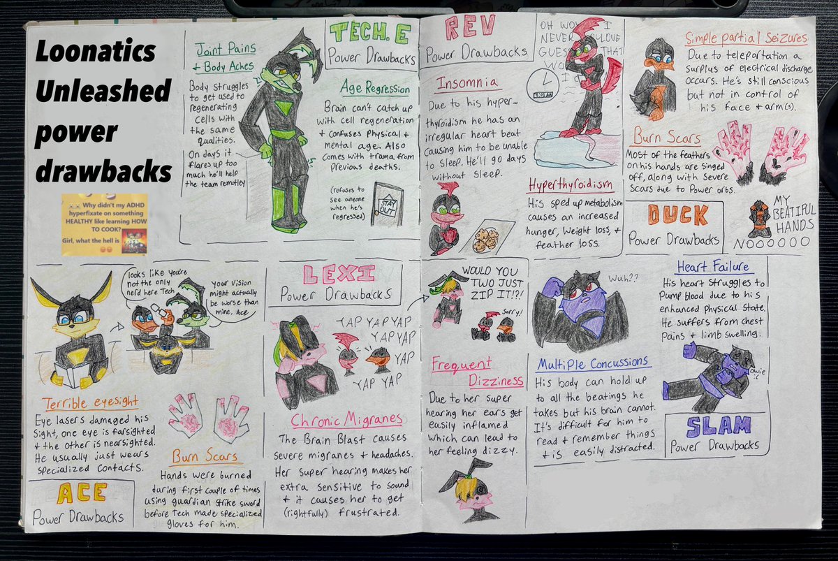 OdemayArts's tweet photo. I’ve been obsessed with loonatics unleashed this past week sooo
GO MY POWER DRAWBACKS GO!!!!!

(Closeups in the replies :3)
#loonaticsunleashed https://t.co/1olKC10XoD