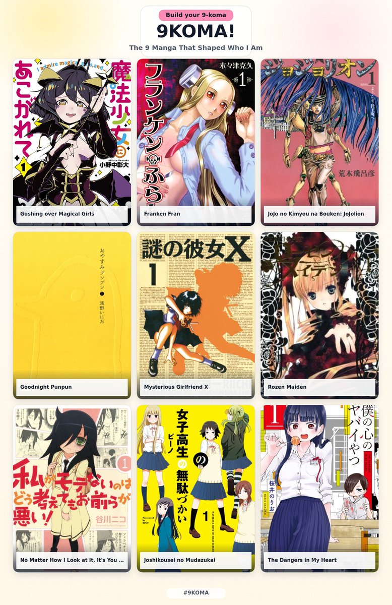 PensareYa's tweet photo. 999: Nine Games, 9 Animes, 9 Mangas

Cosas que son Nyavkogems. Los más fáciles han sido los mangas porque no he leído tantos, he leído pocos muy largos y eso, lo más difícil han sido los juegos. Hay muchos que me gustan, ¿pero los que me han convertido en lo que soy hoy? Estos. https://t.co/5j9o9ANwA6