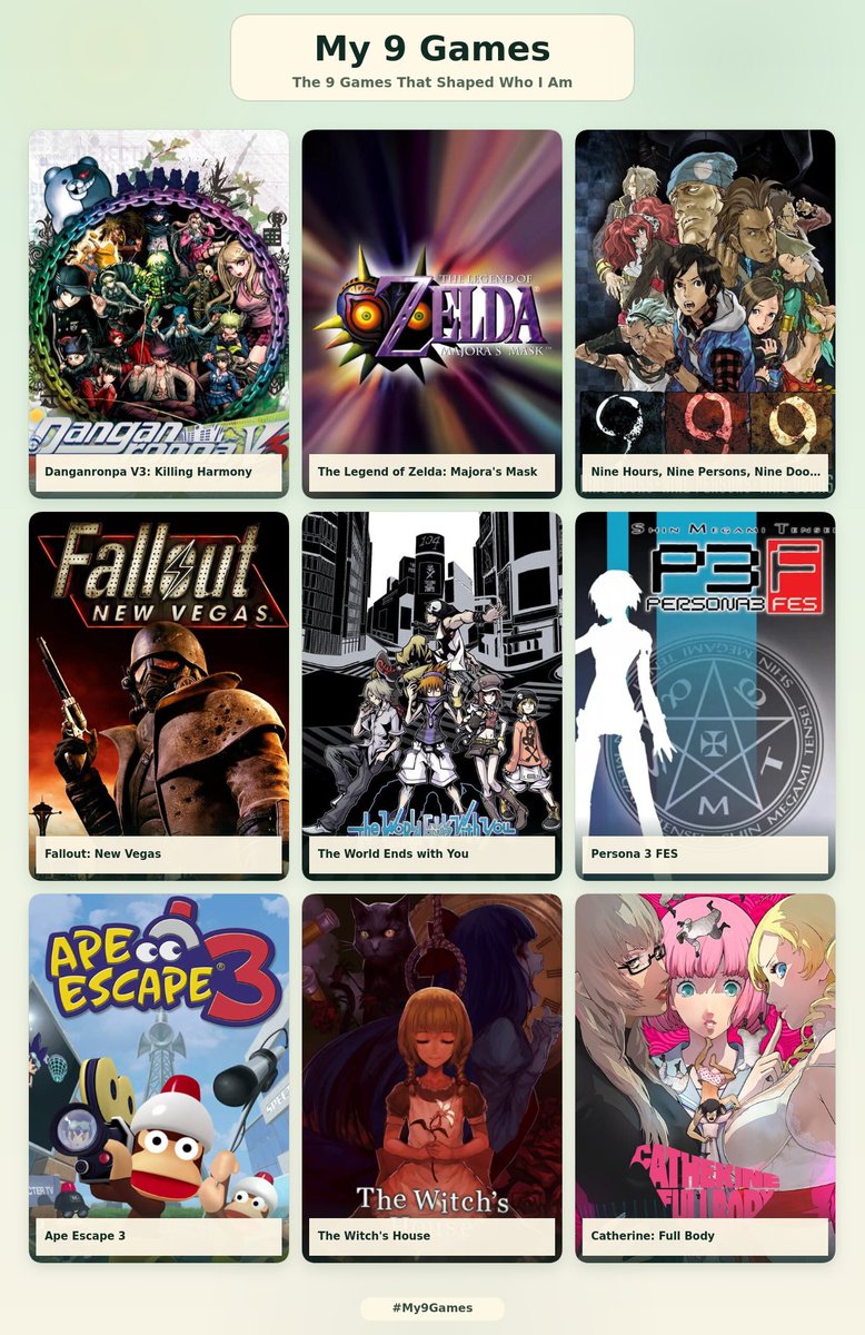 PensareYa's tweet photo. 999: Nine Games, 9 Animes, 9 Mangas

Cosas que son Nyavkogems. Los más fáciles han sido los mangas porque no he leído tantos, he leído pocos muy largos y eso, lo más difícil han sido los juegos. Hay muchos que me gustan, ¿pero los que me han convertido en lo que soy hoy? Estos. https://t.co/5j9o9ANwA6