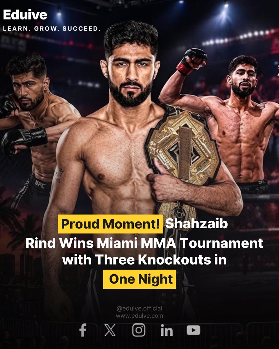 Eduive_Official's tweet photo. Proud Moment! Shahzaib Rind Wins Miami MMA Tournament with Three Knockouts in One Night.
Pakistani combat sports star Shahzaib Rind delivered an impressive performance.
​#ShahzaibRind #MMA #Pakistan #CombatSports https://t.co/zQrEXs0G6j