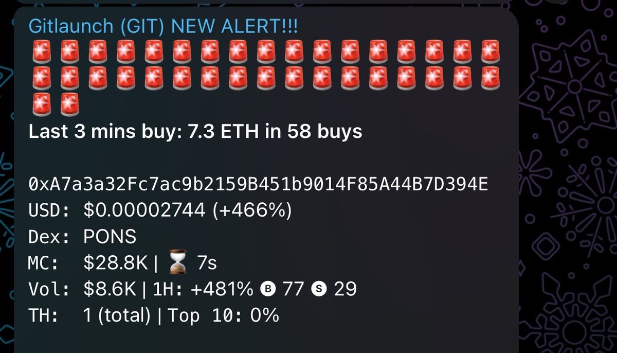 SOL_PUMP111's tweet photo. $Gaiat
CA:

0xA7a3a32Fc7ac9b2159B451b9014F85A44B7D394E https://t.co/c6d8BJ23fE