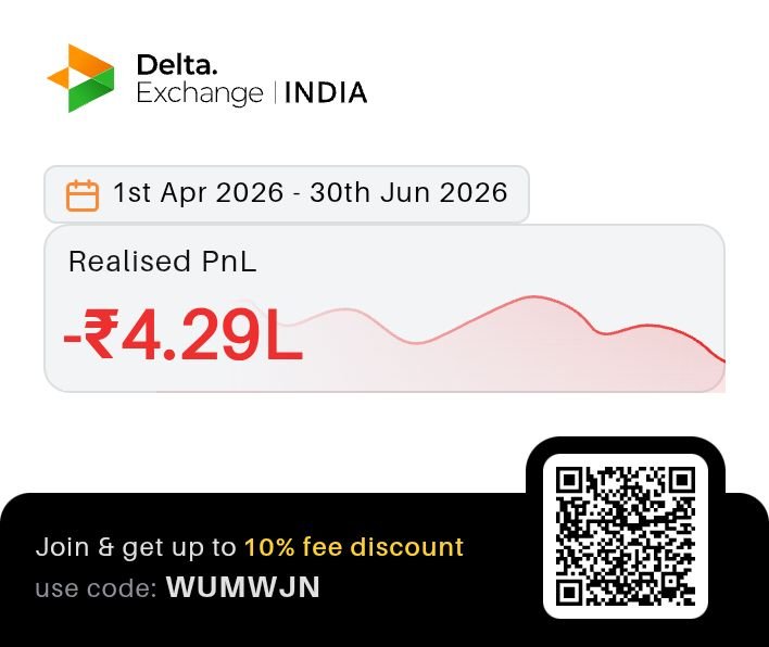 Naveenobba's tweet photo. Overview of how my portfolio has moved recently. Come trade with me — scan the QR to join on @Delta_Exchange . https://t.co/5wleYTgp52 https://t.co/eZ6wtqSU8s