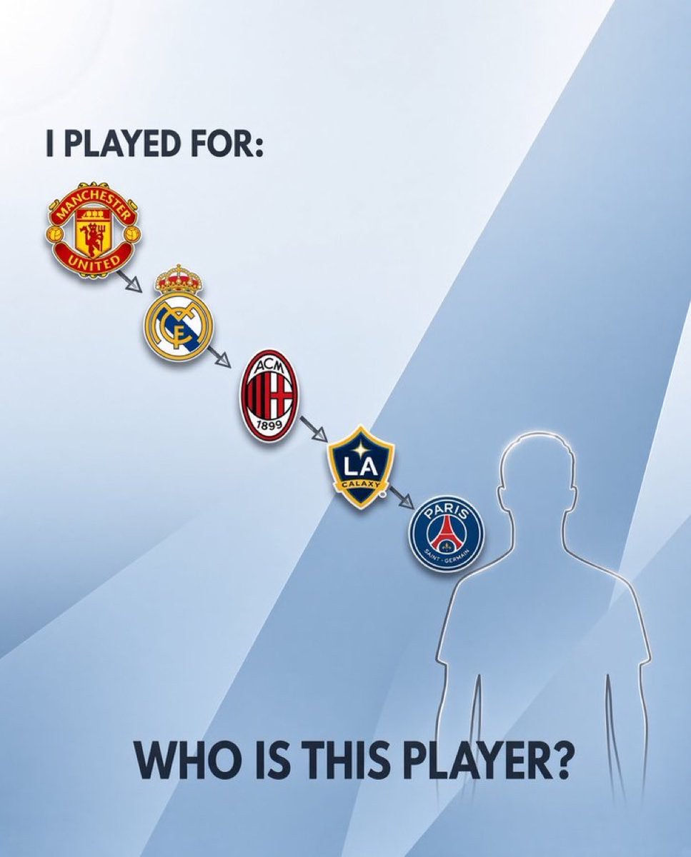 UTDBlak's tweet photo. Guess the football player 

Level: VERY DIFFICULT https://t.co/85oHZ7Mn3H