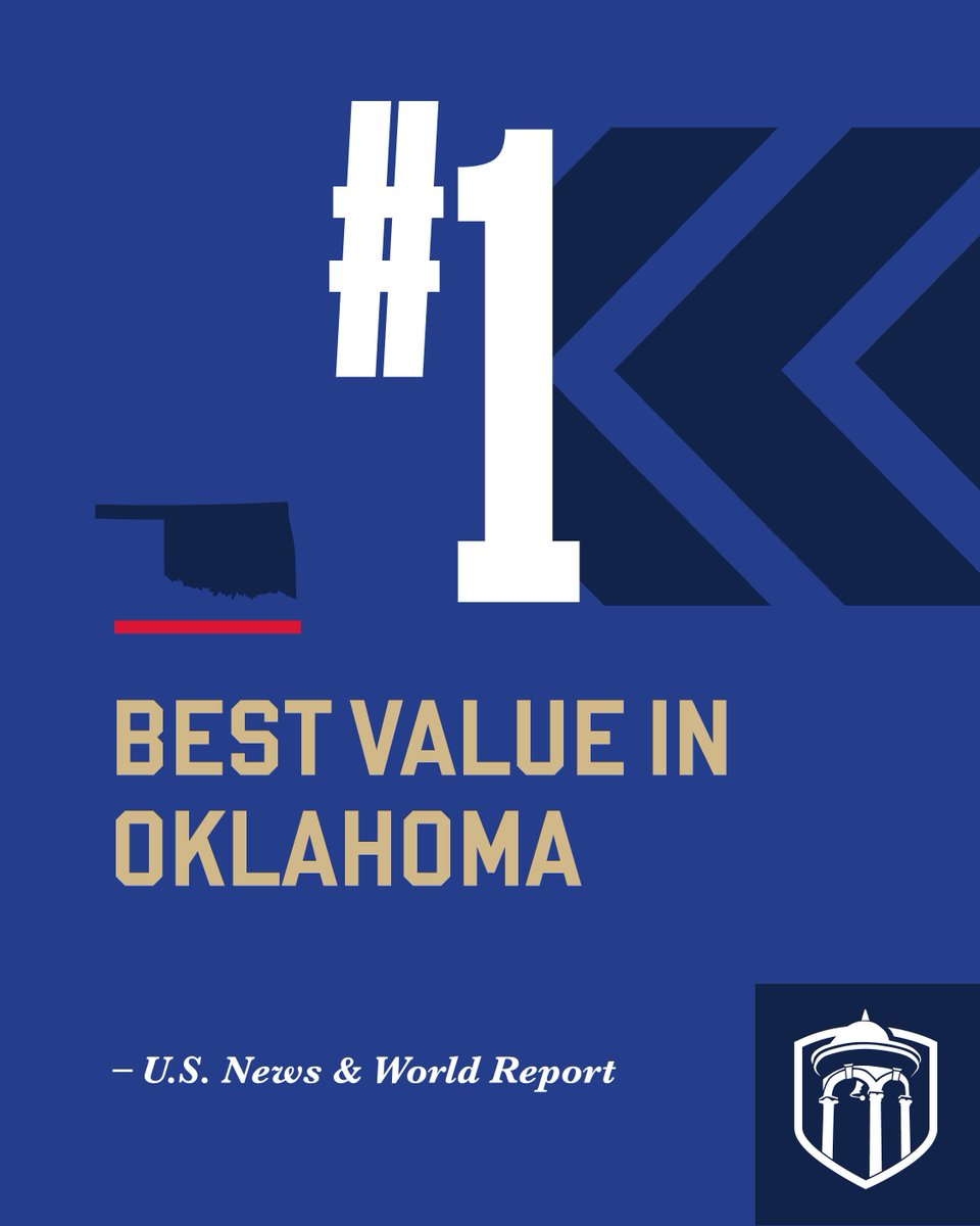 utulsa's tweet photo. The University of Tulsa is proud to be recognized as a Top 75 private research university and the No. 1 Best Value in Oklahoma, with nationally ranked programs across disciplines.

A closer look at the rankings: https://t.co/59ssiJdPbq https://t.co/yrV0Apml5T