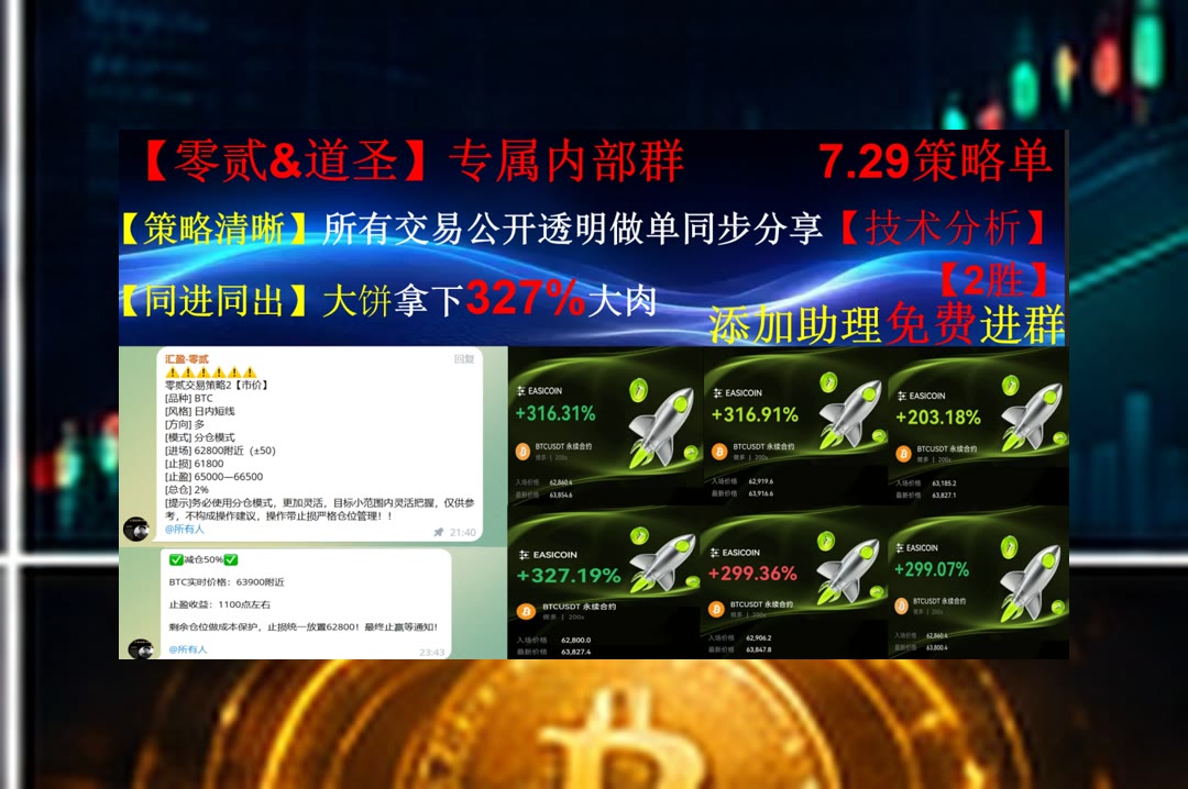 rebelyv's tweet photo. Good things come to those who hustle.
波动没思路？每日提供参考。风险提示函🐄社区学习🌇虚拟会议🔩欧易反
Trust Wallet🎐Alphabet📎JTO👔Broadcom
币安 欧易 BTC 免费合约跟单社区👉 @fzy988 👈 https://t.co/O5OqjiwfIE