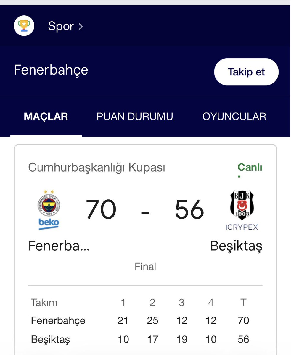 Yacanerca's tweet photo. @TMtr_news Yine biryerlerde bjk ne zıplıyorlar 😁 https://t.co/dLYWY1zjRL