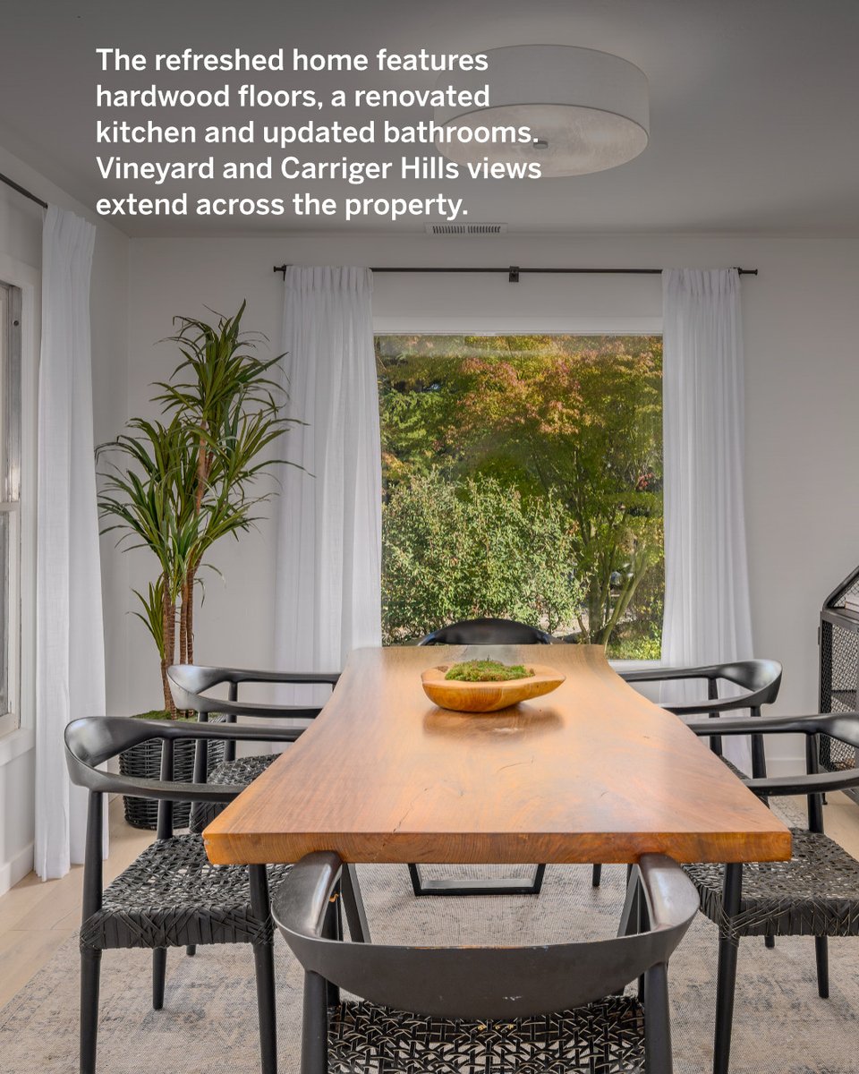 SIRWineCountry's tweet photo. Set on 2.22 level acres amid surrounding vineyards, 1115 Craig Ave offers a move-in-ready home and space for future plans. The gated property takes in vineyard and Carriger Hills views, with an approved seven-bedroom septic design.
https://t.co/0BSBoEfes3 https://t.co/CYuF8Hmg7P
