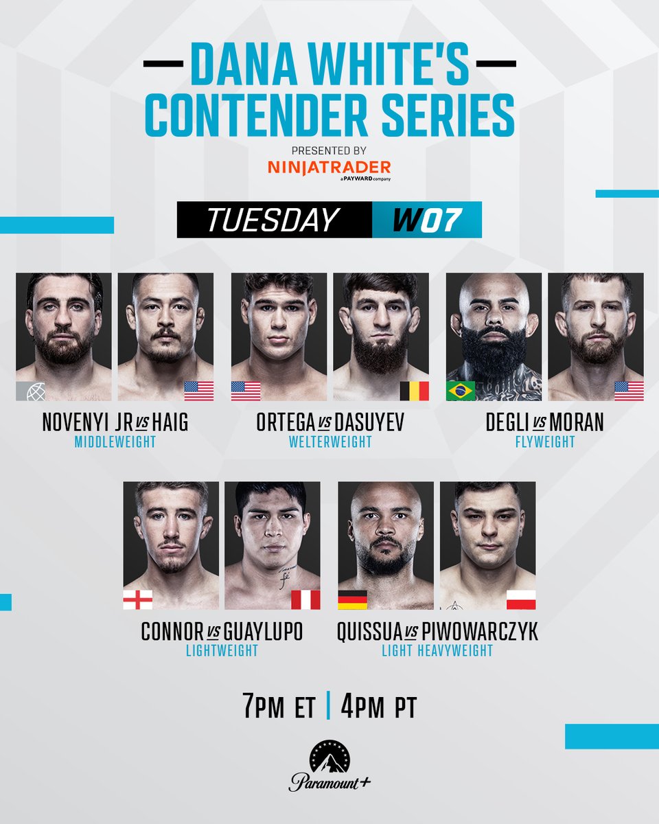danawhite tweet picture