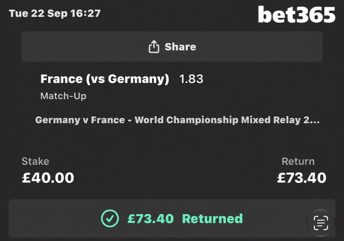 Tips1World's tweet photo. 🚴‍♂️ ANOTHER ONE IN THE BAG! 💰

🇫🇷 France (vs Germany) ✅
📈 Odds: 1.83
💷 Stake: £40
💰 Return: £73.40
🔥 £33.40 PROFIT

This is what we’re bringing to the group. 🚀

Want in? DM me 📩
💷 Memberships from just £10 https://t.co/QtEdWjcbo0