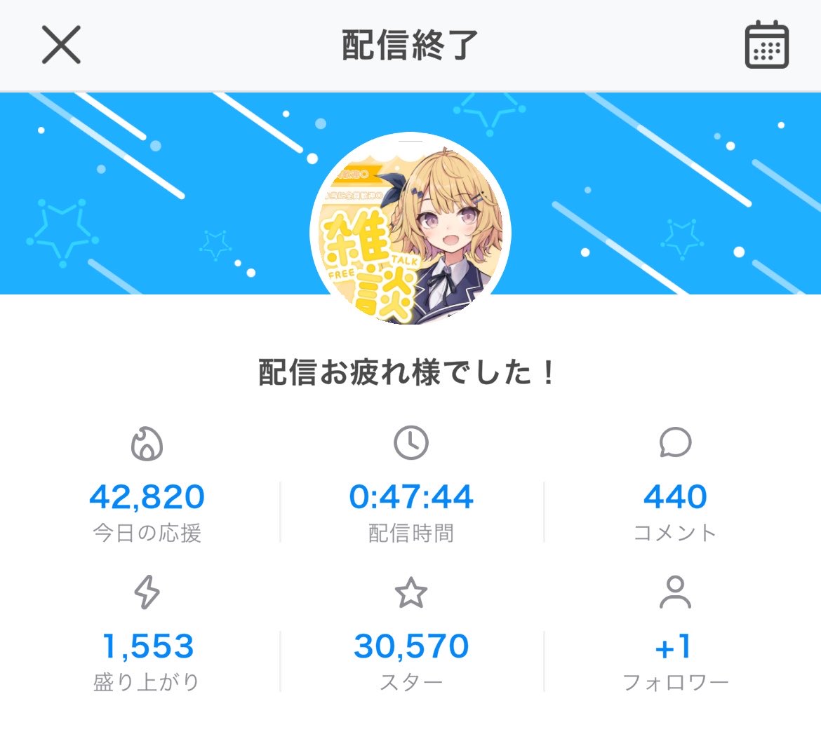 tamaki_n_kogane's tweet photo. よく耐えた https://t.co/316RpvFw4a