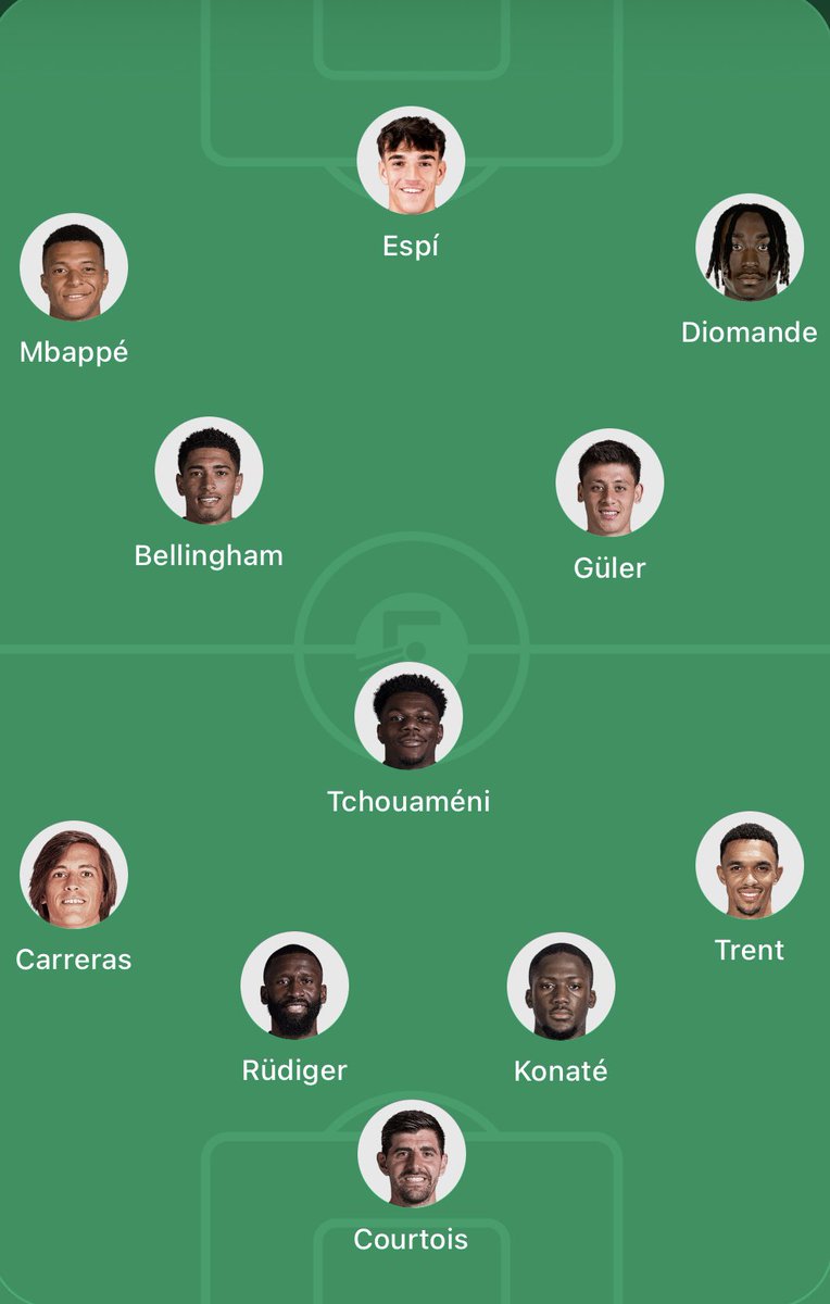 imsomadridista's tweet photo. Would like to see this lineup. https://t.co/z1IDgxONj1
