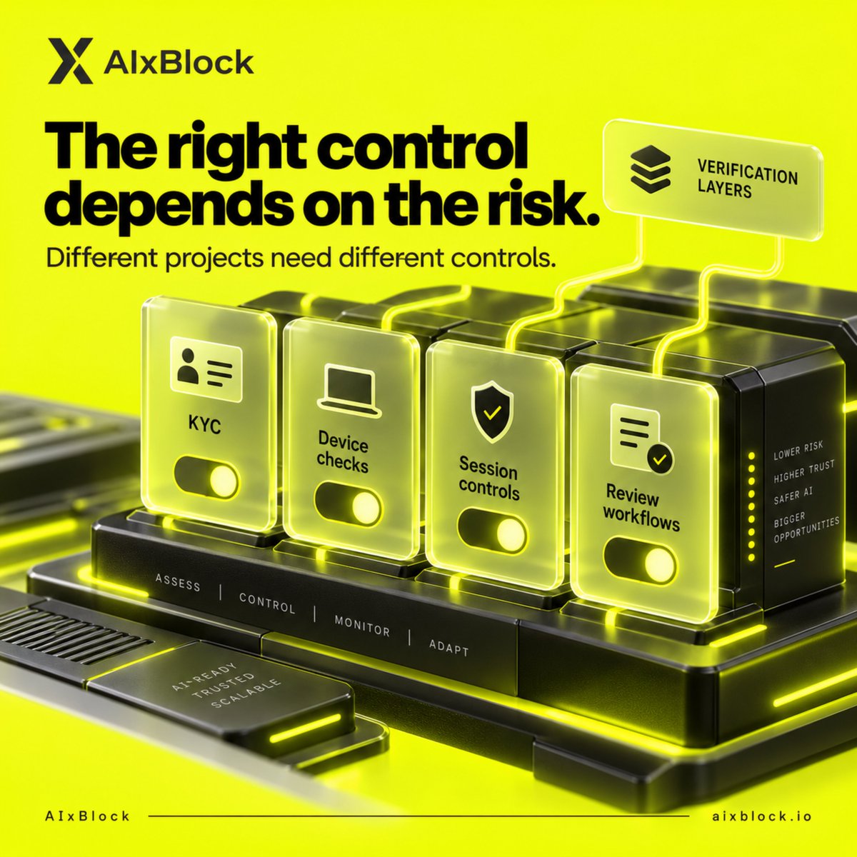 AIxBlock's tweet photo. KYC is usually treated as compliance admin.
For AI data, it is also a 𝐪𝐮𝐚𝐥𝐢𝐭𝐲 𝐜𝐨𝐧𝐭𝐫𝐨𝐥.
Because the wrong contributor can change the dataset.

Proxy work changes quality.
Account sharing changes consistency.
Fake profiles change trust.
Automation misuse changes the signal.
Identity mismatch creates audit risk.

This matters across many AI data programs:
speech collection
video collection
Physical AI tasks
expert review
healthcare workflows
human feedback
evaluation tasks

AIxBlock applies contributor verification where required, including KYC, device checks, session controls, and review workflows.
Not because every project needs the same control.
Because every project needs the right control for its risk.
For enterprise AI, contributor identity is not separate from data quality.
It is part of it.
#KYC #DataIntegrity #EnterpriseAI #AIData #DataQuality