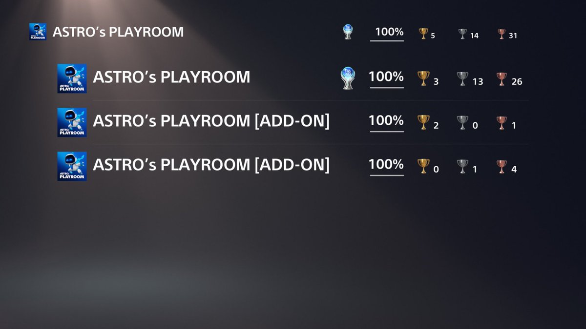 PSNjdzky's tweet photo. #PlatinumTrophy #1 

#AstrosPlayroom 
Difficulty: 2/10 
Time: 3 hours

Gaming has been quite stale to me for a while so I figured id make a new account and get back into trophy hunting. 

#Playstation https://t.co/BugFDAVni9