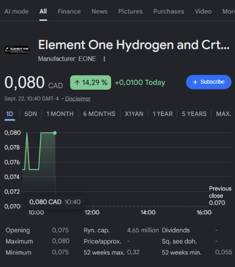TradePulse2's tweet photo. The world burns 100 million barrels of oil a day, and a fifth of it sails through one strait that's been a war zone since February. Brent is back near $100

Meanwhile the USGS estimates ~5.6 trillion tonnes of natural hydrogen sit in the Earth's crust. Recover just 2% and you cover ~200 years of net-zero hydrogen demand - more energy than every proven natural gas reserve on the planet.

Natural hydrogen isn't made. It's drilled, like gas, with rigs and crews that already exist. No electrolyzers, no 50 kWh of electricity to split every kilogram of water. That's why it's projected to be the cheapest clean molecule there is.

The money already knows. Bill Gates Breakthrough Energy Ventures backed Koloma (now $400M raised, alongside Khosla, Amazon's Climate Pledge Fund and United Airlines' Sustainable Flight Fund) and Mantle8 in Europe. Airlines are not waiting for electrolysis to get cheap.

Element One Hydrogen (CSE: $EONE) sits inside that story twice: an LOI with Gates-backed Mantle8 to explore Western Canada, and exclusive rights to a technology developed at Columbia University under Dr. Greeshma Gadikota - Lenfest Earth Institute Chair at Columbia Climate School - that stimulates hydrogen generation directly from iron-rich rock, on demand.

Don't drill for oil in the Gulf. Drill for hydrogen in Kansas and British Columbia. Same ground, cleaner molecule.