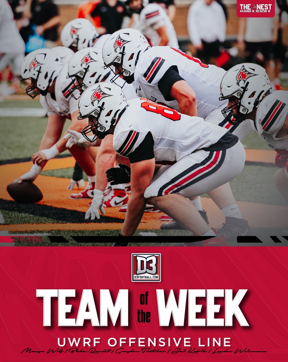 UWRFFalcons's tweet photo. The @UWRFFootball O-line has been named to the https://t.co/knjl8jfHv5 Team of the Week 💪

Masyn Wolf, Blake Ramlet, Grayden Tatcher, Jai Kalvik &amp; Landon Weinmann paved the way for 429 yards, 239 rushing yards &amp; 3️⃣ TDs in the 31-14 win at No. 6 Wartburg, with ZERO sacks allowed! https://t.co/57SiGUnFYA
