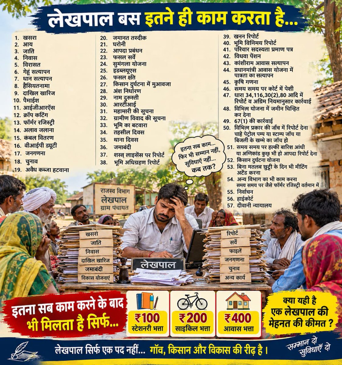 vikasmishr41992's tweet photo. #uplekhpal
@CMOfficeUP 
@myogiadityanath 
@BoardofRevenue 
@ndtv
@lallantop https://t.co/o02QzSZ4JW