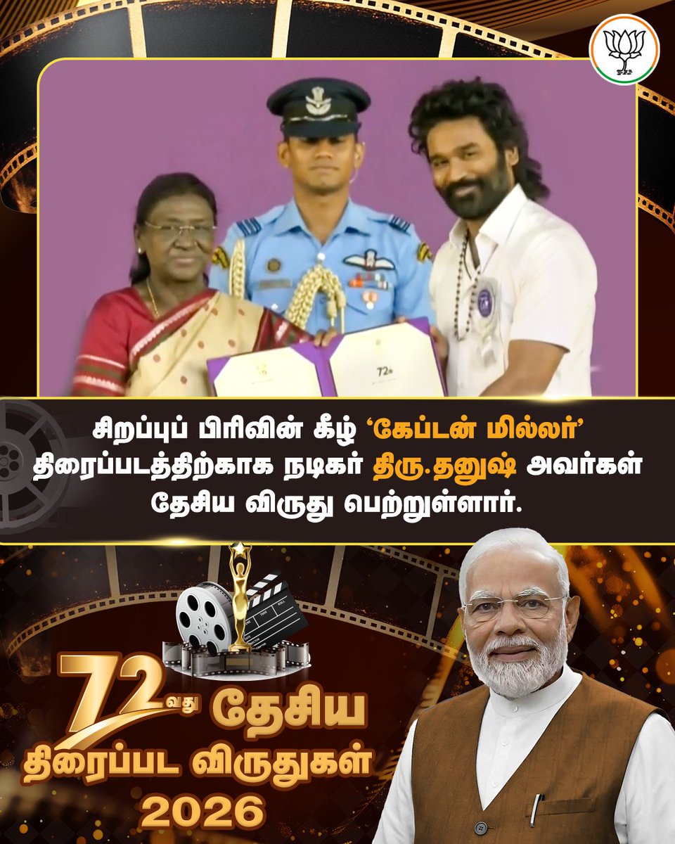 BJP4TamilNadu's tweet photo. சிறப்பு பிரிவில் கேப்டன் மில்லர் திரைப்படத்திற்காக சிறந்த நடிகருக்கான தேசிய விருது வென்றிருக்கும் நடிகர் திரு. @dhanushkraja அவர்களுக்கு மனமார்ந்த வாழ்த்துகள்..! https://t.co/hZQKYCIgZO