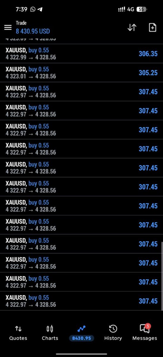 mejaJohnfx's tweet photo. #XAUUSD BUY 

Running 100 PIPS https://t.co/aktHsgTjFL
