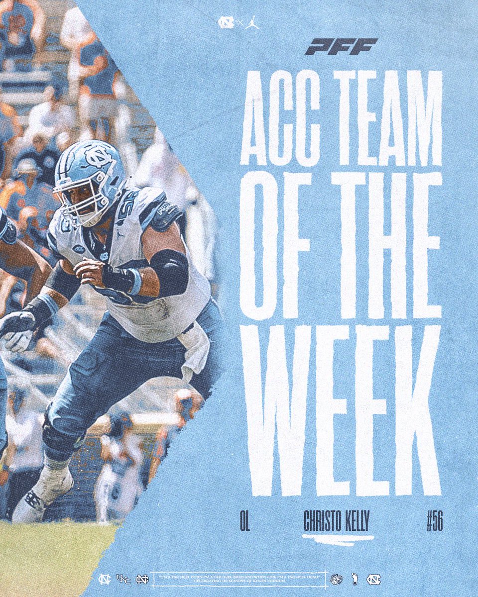 UNCFootball's tweet photo. PFF ACC Team of the Week Honors for Christo Kelly https://t.co/4USDjdYBZA