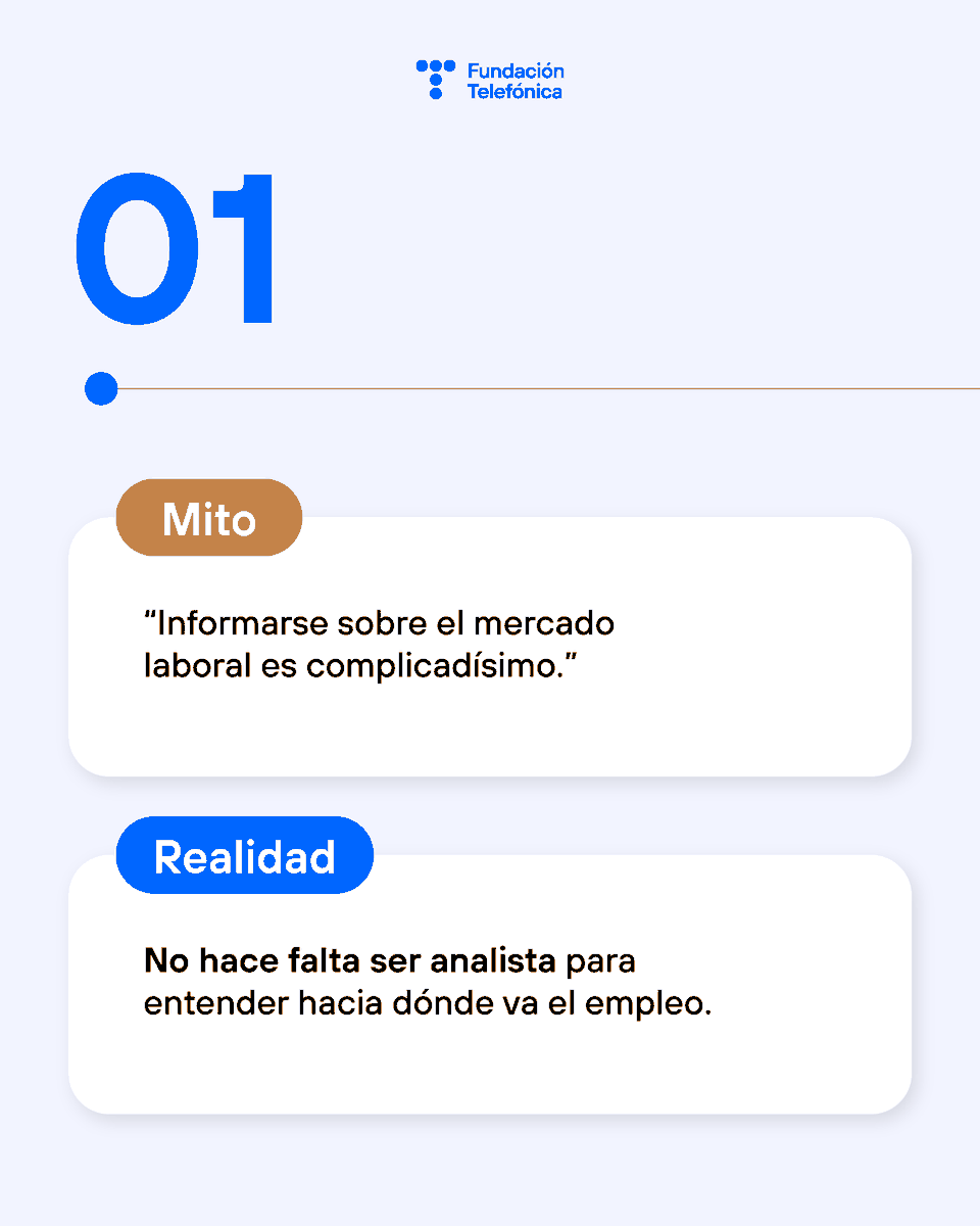 fundacionTef's tweet photo. "Informarse sobre el mercado laboral es complicadísimo"

Mito. 🤔

Desmontamos tres ideas equivocadas sobre OrientaHub. https://t.co/e7Wv7akIUP