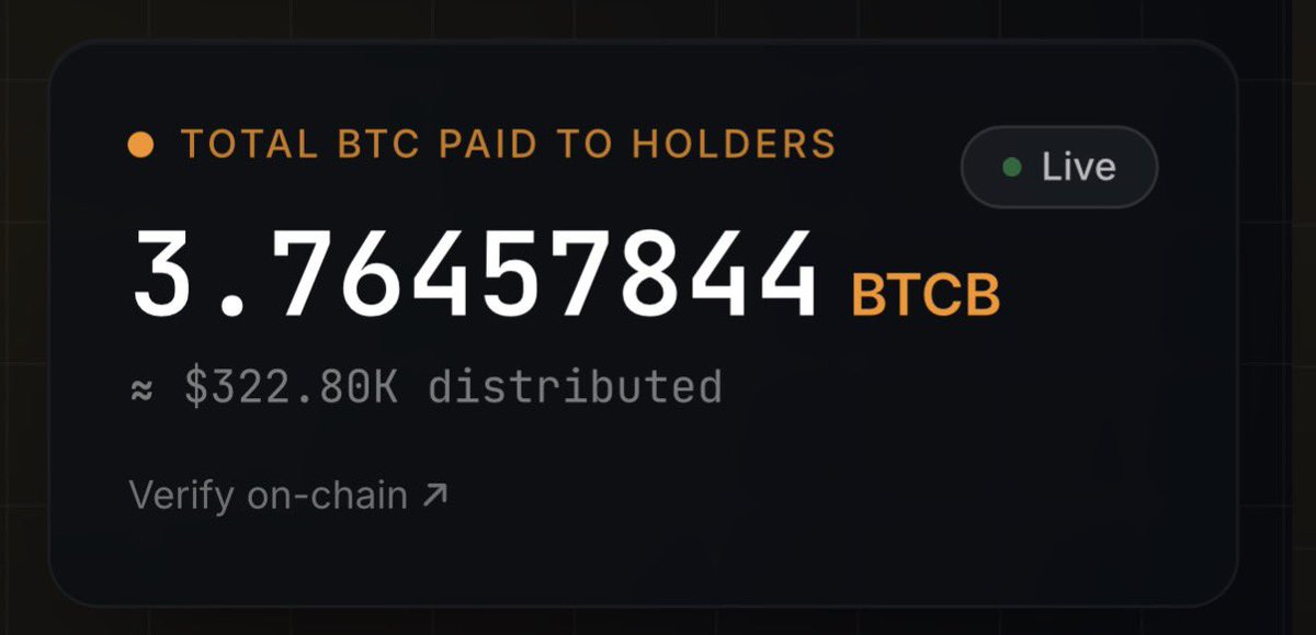 HustlerOnChain's tweet photo. Most coins ask you to lock, farm, or pray for a TGE.

This one just pays Bitcoin. 😎

$322K in BTCB already sent to holders. 🔥

3.76 BTCB. Live and verifiable.

https://t.co/TFQDr7THoZ

@bmoneyonbnb https://t.co/GmLQvV9oRE