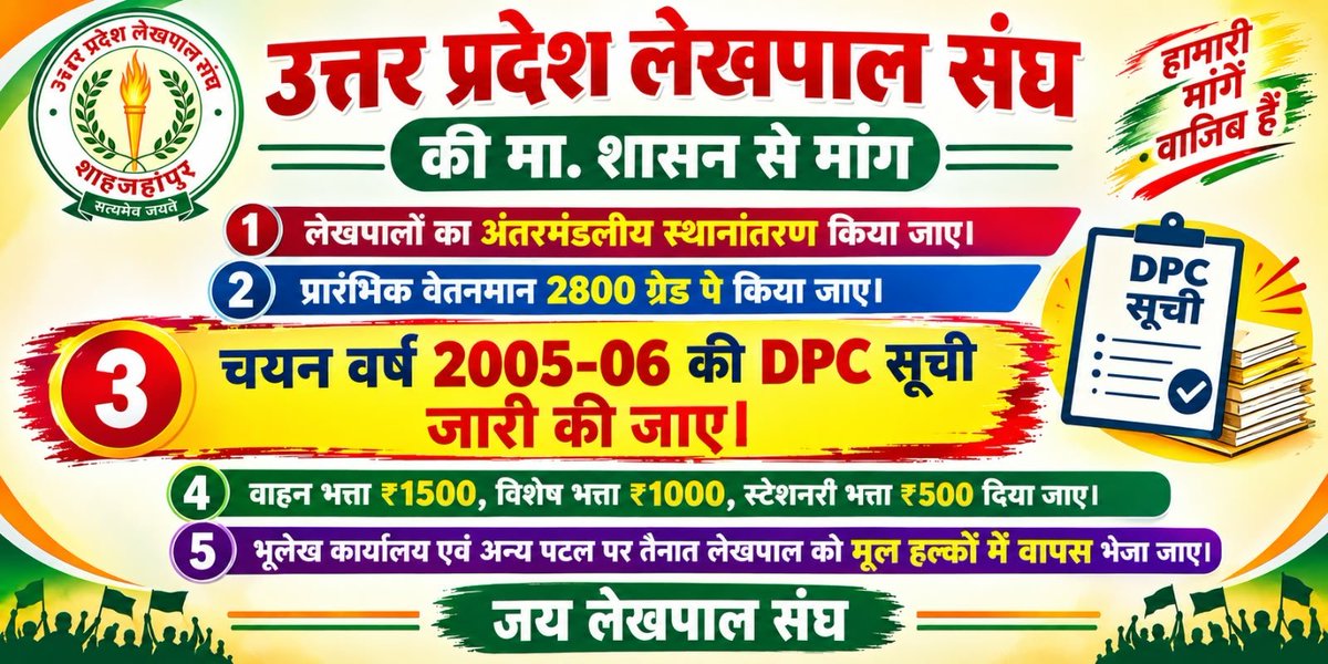 MohanSh77244220's tweet photo. #लेखपाल_की_जायज_मांगे
@BoardofRevenue
@myogioffice 
@CMOfficeUP 
@brajeshpathakup 
@DainikBhaskar 
@dainikjagran
@amarujala https://t.co/9XbgeEDxwv
