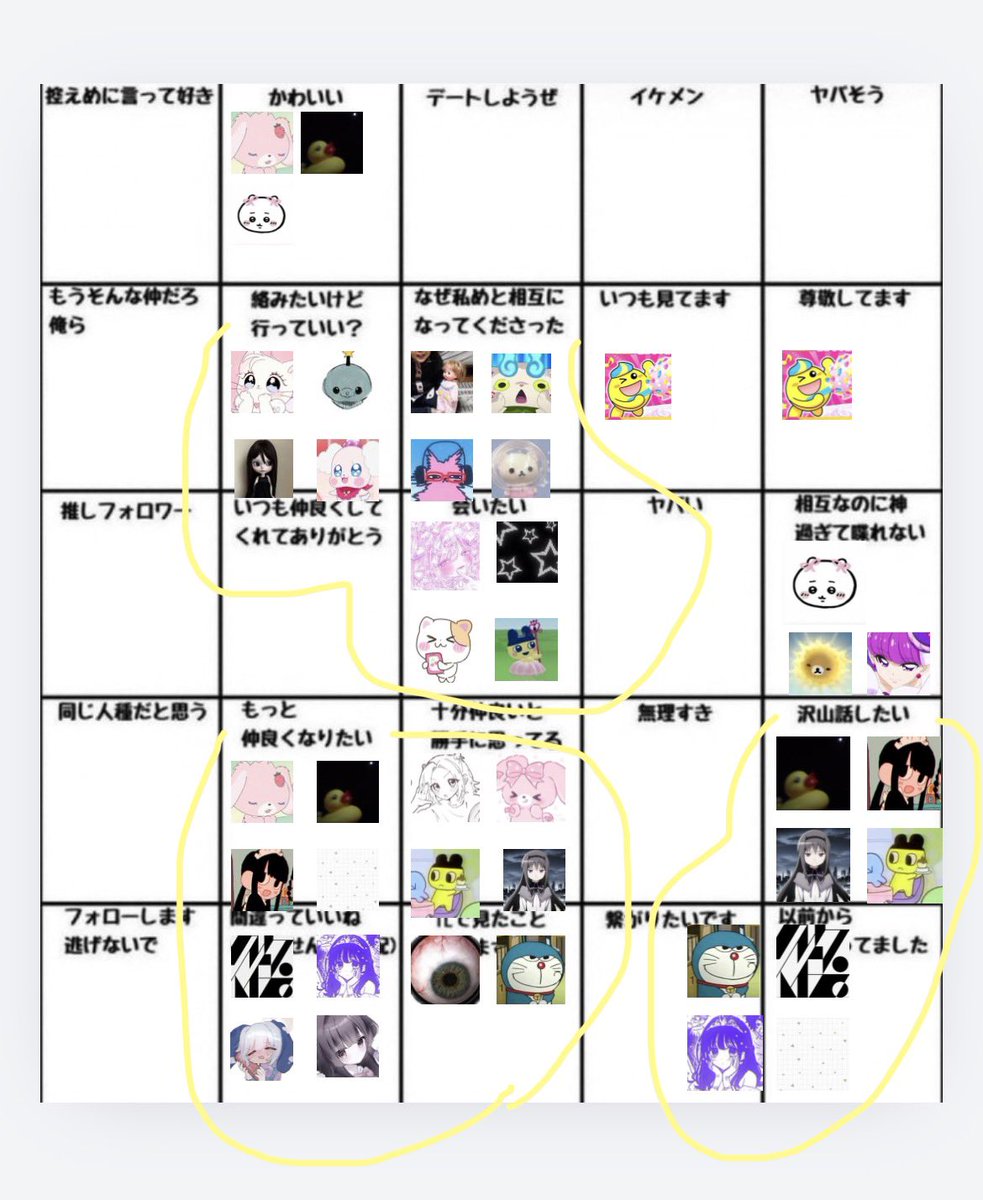 ou0dt's tweet photo. いいねで分類やったよ❣️
いいねしたのにのってないよ！って人は教えてくれ‼️
見えにくくてごめん‼️ https://t.co/hqdhLaz2zg