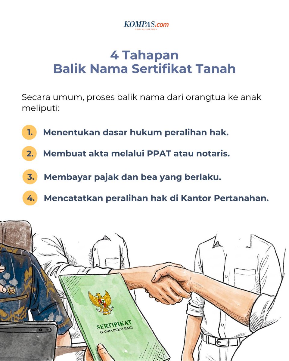 kompascom's tweet photo. https://t.co/z0B6tUctwm