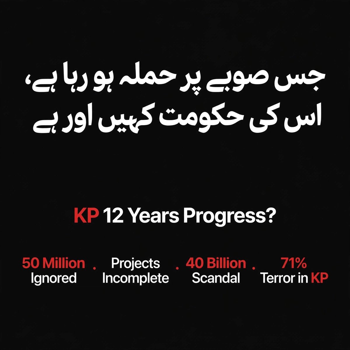 aliyaupdatesx's tweet photo. جس صوبے پر حملہ ہو رہا ہے، اس کی حکومت کہیں اور ہے۔ 50 ملین عوام نظر انداز، 71% دہشت گردی، 40 ارب اسکینڈل۔ یہ ہے 12 سال کی ترقی؟ https://t.co/Z6qkfAwKix