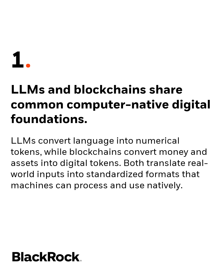 BlackRock's tweet photo. Our latest research paper explores the growing connection between AI and digital assets and explains why broad AI adoption may drive new demand, utility and applications across the digital asset economy. https://t.co/z5T88Orble https://t.co/GMxQqTVmUN