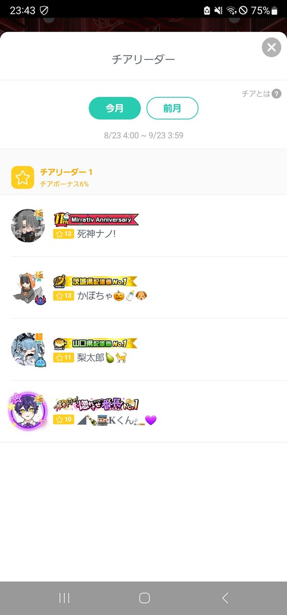 ninekaou's tweet photo. 今期のチアリの方々ー
マッッジでアカウント変えても仲良くしてくれる人ラブ🫶🏻💕︎︎
今季取り返せんかった人来期期待して、きっとかっと取る https://t.co/TcxRtg1jpa