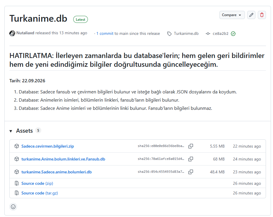 TADCTurkiyede tweet picture