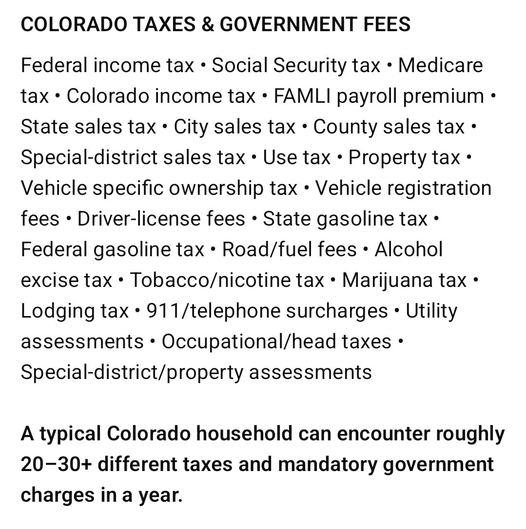 DaniJurinsky's tweet photo. The other day, I put up a post agreeing that seniors should not have to pay property taxes on the homes they worked their entire lives to own.

I was met with comments like:

“Well, I don’t mind paying property taxes. How else would we pay for roads, police, fire departments, schools, and other essential services?”

Fair question.

So I decided to do some research.

First, I looked at how many different taxes are imposed in Colorado. Then I narrowed it down to how many different taxes, assessments, and government-imposed fees a single Colorado household could potentially pay in ONE YEAR.
The lists I posted speak for themselves.
And even after compiling them, I repeatedly came across another category: “various other taxes and fees.”

Let’s talk about those “fees.”

Government may call something a fee instead of a tax, but either way, that money is coming out of YOUR pocket.

So when someone asks, “How would we pay for roads, police, fire protection and schools if we eliminated property taxes for seniors?” my response is:

🔥LOOK AT EVERYTHING WE ALREADY PAY.🔥

Colorado families are taxed when they earn money.
💥They are taxed when they buy things.
💥They are taxed when they own property.
💥They are taxed when they buy gasoline.
💥They pay vehicle registration charges, licensing fees, utility-related charges, special-district assessments and numerous other government-imposed costs.

And after paying all of that, we’re supposed to believe that reducing ONE tax on seniors who have spent decades paying into the system would somehow make it impossible to provide basic government services?

I don’t accept that premise.

Colorado’s own Joint Budget Committee reported that lawmakers had to close a budget gap of more than $1 BILLION in the FY 2025–26 budget, and the state faced another significant shortfall going into the following budget cycle.

At some point, we have to stop asking taxpayers to give government more and start asking government what it is doing with the money it already receives.
Families have to live within their means.

Small businesses have to live within their means.

Seniors living on fixed incomes absolutely have to live within their means.

Government should be expected to do the same.
Yes, government should fund essential services. Roads matter. Police and fire protection matter. Schools matter. Those are legitimate priorities.

But essential services should be PRIORITIES within the budget—not an automatic justification for continually reaching deeper into taxpayers’ pockets.

Before asking Coloradans for another tax, another fee or another increase, government should be able to demonstrate that the money it already collects is being spent responsibly.

Coloradans are paying taxes and fees from seemingly every direction.
The question shouldn't always be:
“What else can we tax?”
Maybe it’s time to start asking:

“WHAT CAN GOVERNMENT STOP SPENDING MONEY ON?”

We don't have a taxation problem.

We have a spending-priority problem.