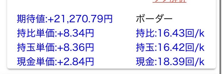 _premium_aliyan's tweet photo. 喰種 
19.4#1424 https://t.co/9vOTWRdfH6