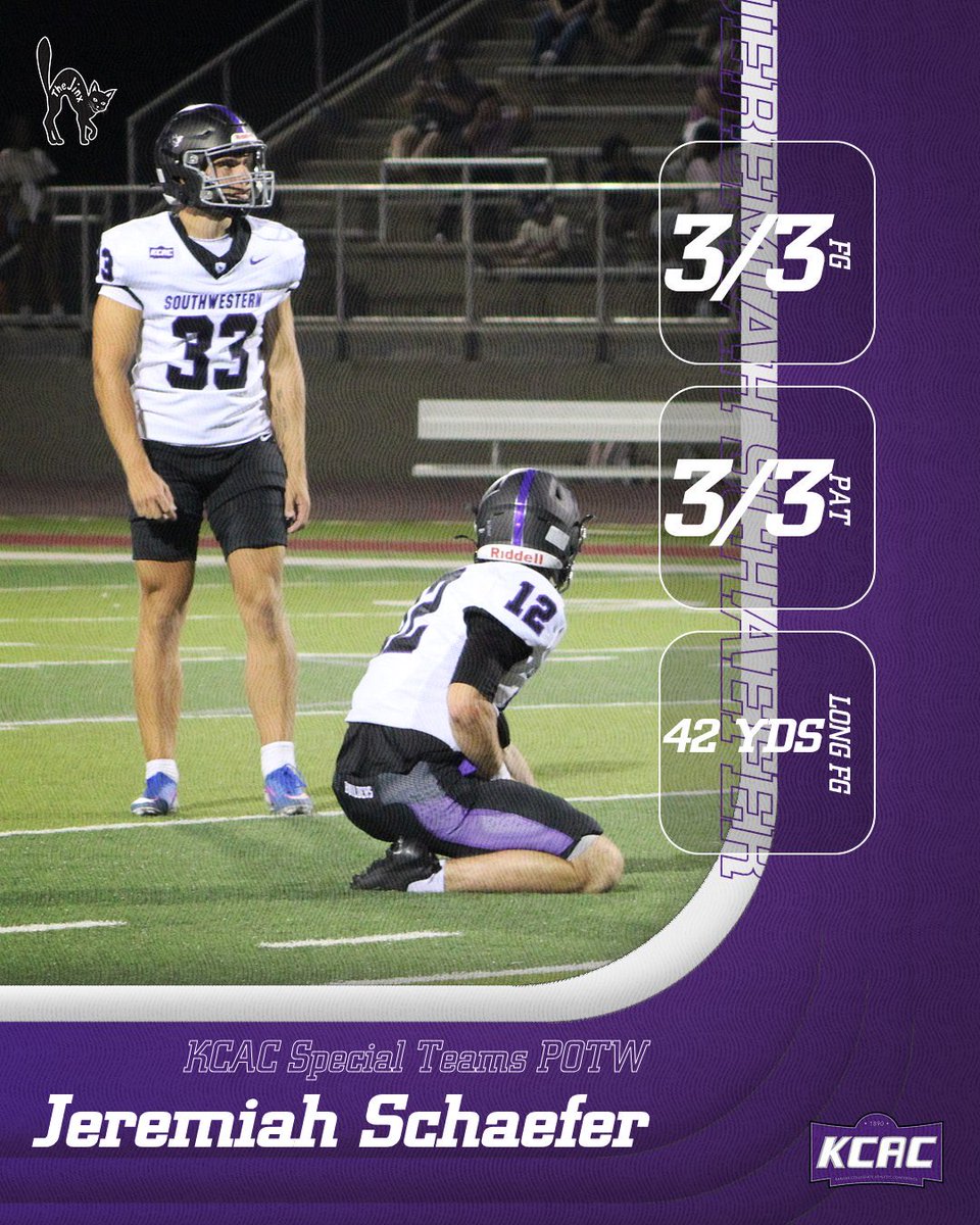 buildersports's tweet photo. Jeremiah Schaefer is your KCAC Special Teams Player of the Week! 🔥 

Schaefer accounted for 12 total points in the Moundbuilders’ 30-14 win over (RV) Ottawa University. 

#TheJinxIsOn 🐈‍⬛ https://t.co/aAGvWvEMCK