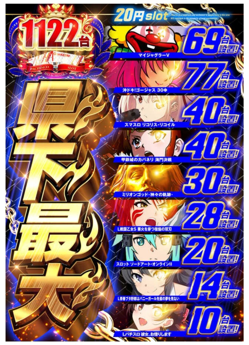 charisma_arm's tweet photo. 9/23
グランキコーナひたちなか👑
🎊連休連戦【感謝】×9月感謝月🌈
➡️9月主力域連戦最終章🔥

県下最大級主力新鋭
グランひたちなか広域全館推奨日💪
連休戦線もいよいよ【2️⃣3️⃣】へ👑

9月ここまでの流れを見る限り
同じ答えを連発するというよりも
【機種・1/2強化・配置・並び】など
日替わりで魅せ方を変えている印象🌈

だからこそ明日は
過去履歴➡️当日の動きを繋げながら
広めに答えを探していきたい1日📝

まず朝から軸に置く主力候補はココ👇
🔥沖ドキ+マイジャグ+東京喰種
🔥GOD軌跡+戦国乙女5+SAOII
🔥リコリコ+カバネリ海門
🔥かのかり+青ブタ
毎日同じっすw 明日の日替りは⁉️
明日もこの辺りは当然狙います💪
ただし主力だけ見て終わりではなく
3～5台構成➡️少数域➡️バラまで
段階的に広げて明日も同じっすw🌈

【9月直近抜粋上位機種配分】
9/1
モンキー+少数域+バラ毎日🔥
9/2
とんでもスキル+沖ドキ+バラ毎日🔥
9/3
末尾系+光域+少数域+バラ毎日🔥
※とんでもスキル連戦🌈
9/4
GOD EATER+沖ドキ+少数域+バラ🔥
※配置系仕掛け㊙️
9/5
ジャグ域+戦コレ6+攻殻機動隊
かぐや様+バラ毎日🔥
9/6
モンハン+少数域+毎日バラ🔥
9/7
SAOII強化+主力各機種複数系
少数+毎日バラ🔥
9/9
9️⃣台並び多数+VVV2+モンハン
少数域+毎日バラ+光域🔥
9/11
台番系8️⃣+ゾロ⁉️+少数域+バラ🔥
9/12
戦国乙女5強化+少数域+毎日バラ🔥
9/13
とある+GOD列+少数域+バラ🔥
9/15
北斗の拳+少数域+毎日バラ🔥
9/17
全館並び域+少数域+毎日バラ🔥

9/19 北斗の拳+リコリコ+戦コレ6
ﾜｰﾙﾄﾞﾀﾞｲｽﾀｰ+マギレコ+バラ🔥
9/20 東京喰種+少数域+毎日バラ🔥
9/21 主力各機種+α系+少数+バラ🔥
9/22 データ調査中 台番系🔥
👑大感謝になって、幸あれ💪

特に毎回候補から外しにくいのが
㊙️主力機種への配置系、島、列🌈
㊙️少数域+バラの連日ピックアップ
➡️本日の履歴📉
➡️3～5台構成+少数機種縛り㊙️
➡️感謝月のジャグ・光域🌈
➡️新参+新台+準新台系🔥
コチラも同じですw 

【並び系】も意識した方が
結局機種当たりに出会えるかも⁉️
グランひたちなか2️⃣3️⃣日強い印象
あるので、仕掛け複数来るかもね📝
一応頭に入れて立ち回りたいところ㊙️
※当日好調台付近チェック📝

【全館各機種+α】広域意識して
視野は最後まで広めに持っていく🔥

そして新台～準新台の機種系👑
最大設置POPの中でも強化域は
明日期待予想です㊙️
※平日はピンポたーくさん⁉️💪

9月の積み重ねを材料に
明日もいくぜ💪グランひたちなか🔥