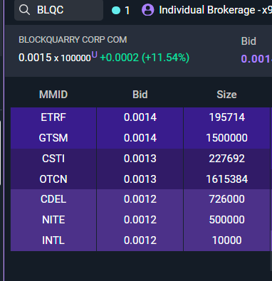 TroyOTC's tweet photo. $BLQC on the move back up! https://t.co/Upe2CaVp0G