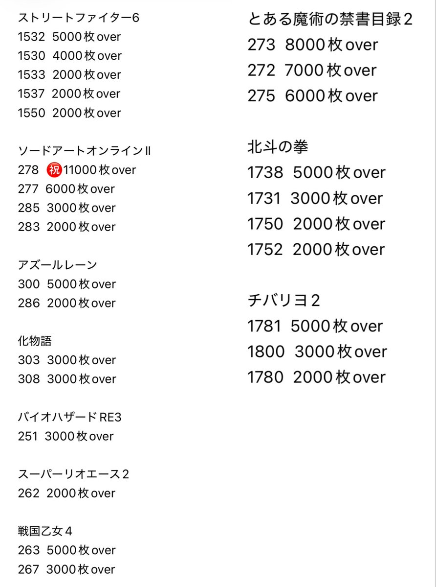 sakura_note2 tweet picture