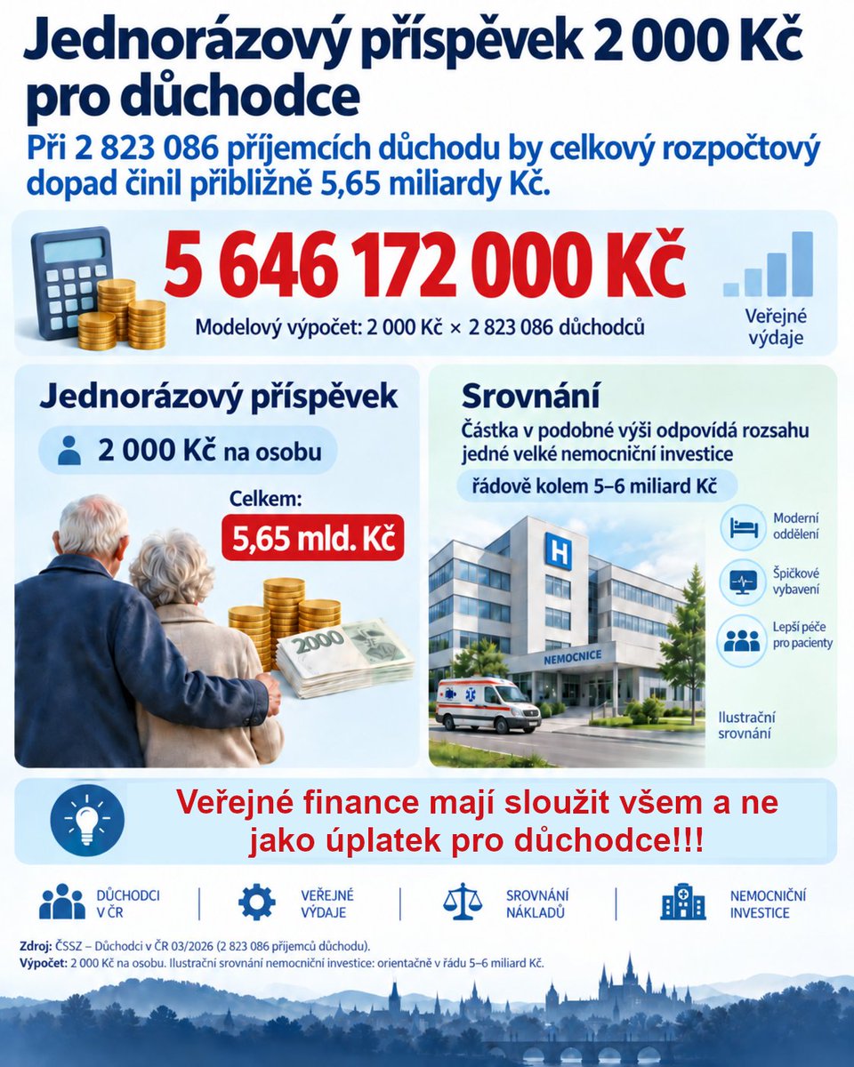 JiriMelda's tweet photo. https://t.co/9WMncPMGDi